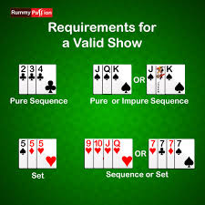 Rummy Valid Sets