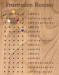 Xtreme Frustration Rummy Rules