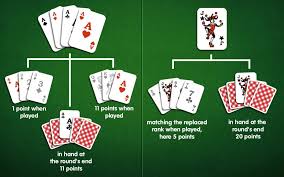 How Do You Play Rummy