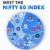 How To By Nifty 50