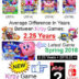 Kirby New Game