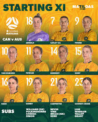 Matildas Next Game