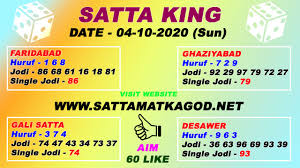 2020 Satta King