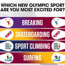 4 New Games In Olympics 2024