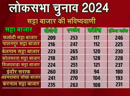 Election Result Satta Bazar