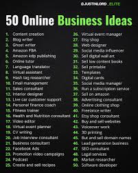 Online Business Idea