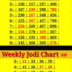 Satta Patti Chart